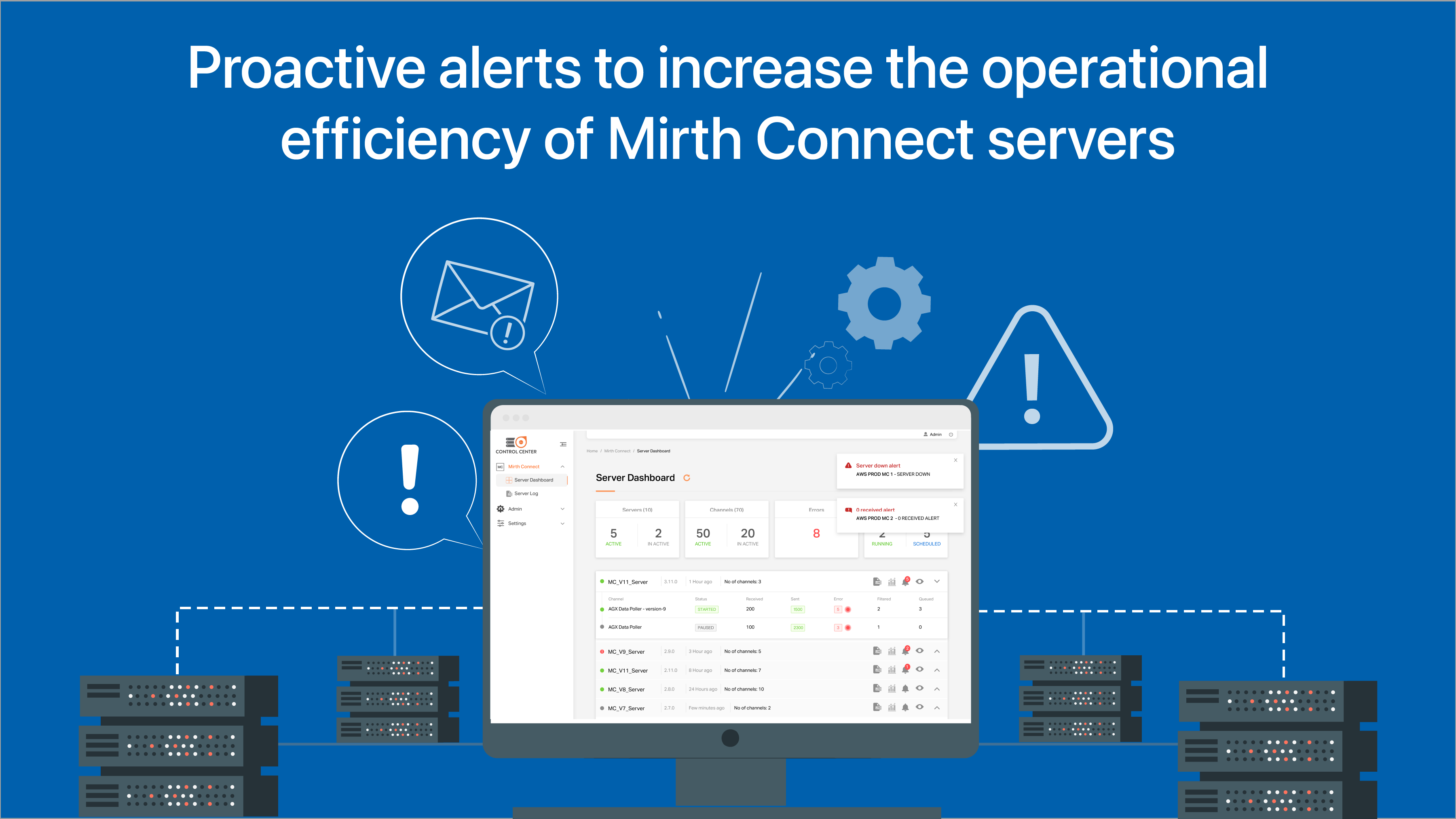 mirth connect monitoring tool