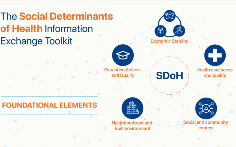 The Social Determinants of Health Information Exchange Toolkit