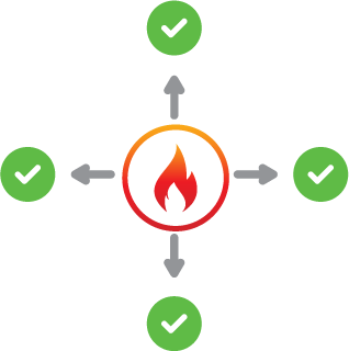 FHIR Facade - benefits