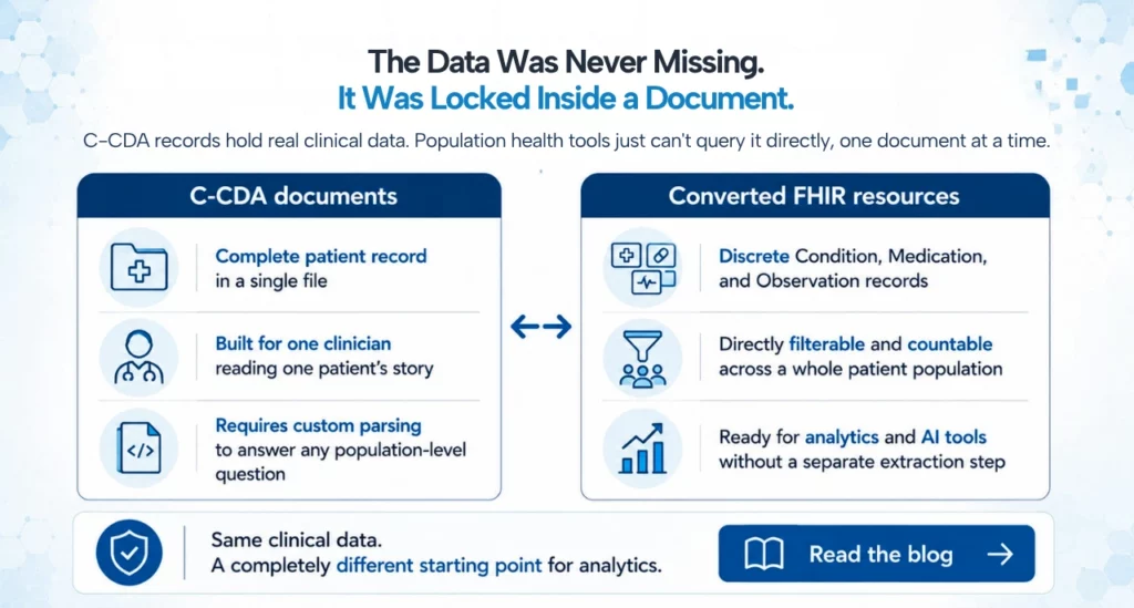 C-CDA to FHIR analytics data