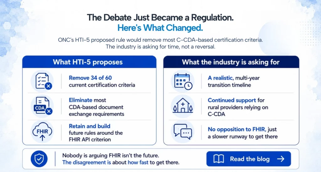 C-CDA FHIR HTI-5 certification changes