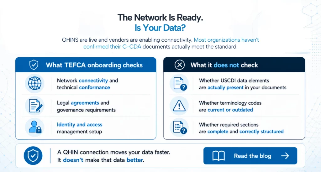 TEFCA C-CDA data quality