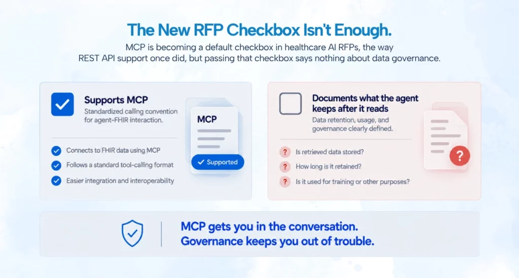 MCP data governance checklist