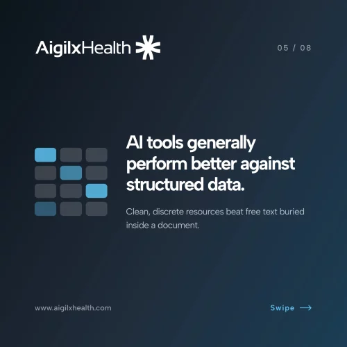 FHIR data for AI analytics