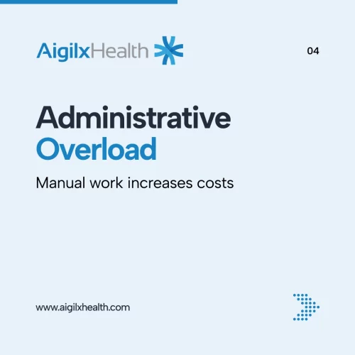 Administrative Workflow Burden