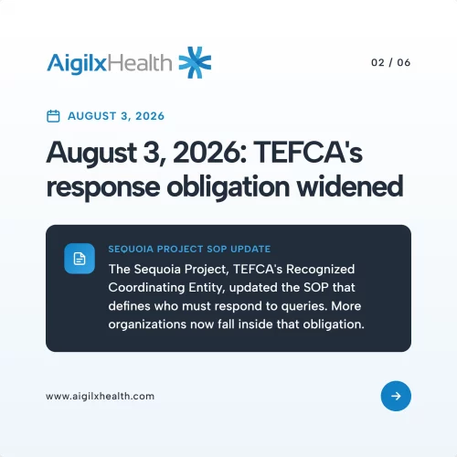 August 2026 TEFCA
