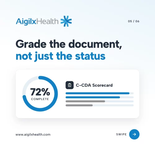 C-CDA document scorecard