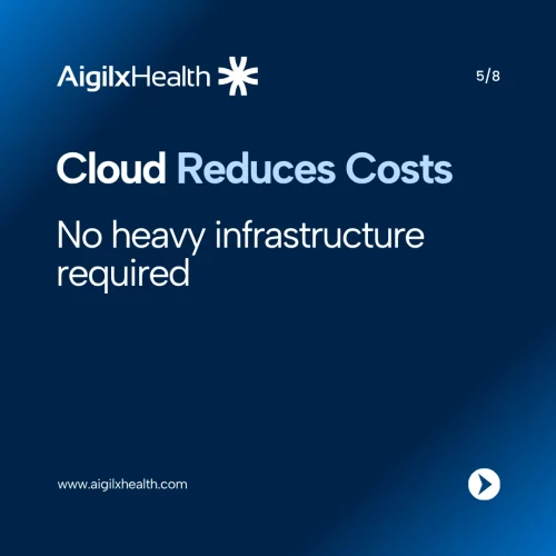 cloud-cost-reduction