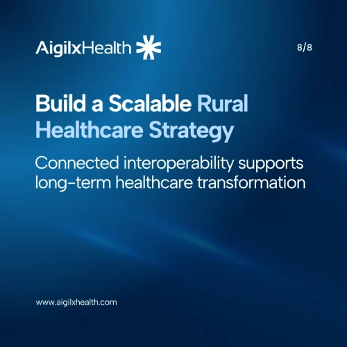 Connected healthcare strategy