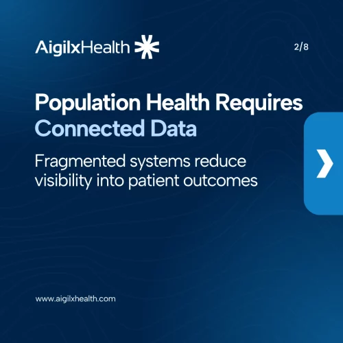 connected-population-data