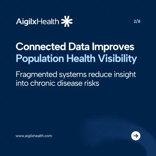 connected-population-health-data