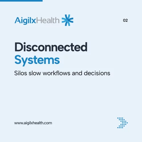 Disconnected Healthcare Systems