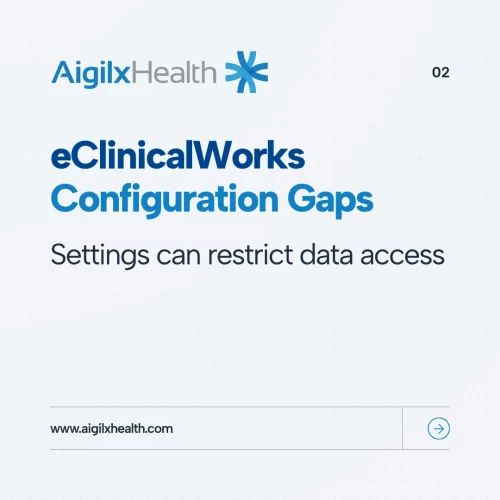 ecw-configuration-gaps