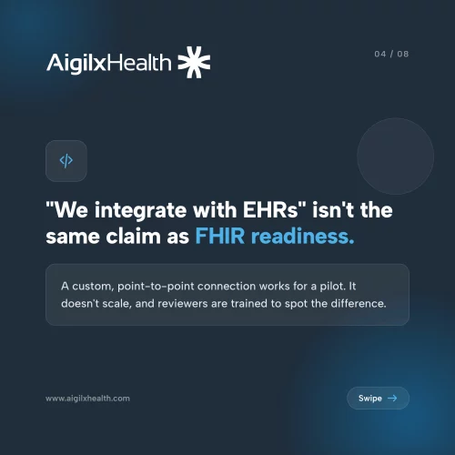 ehr-fhir-integration