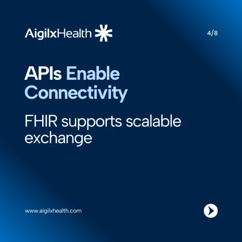 fhir-api-connectivity