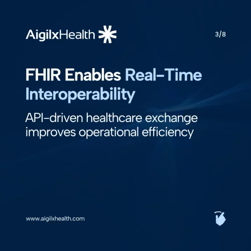 Real time FHIR interoperability