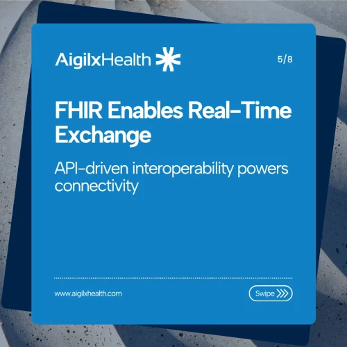 FHIR real-time interoperability exchange