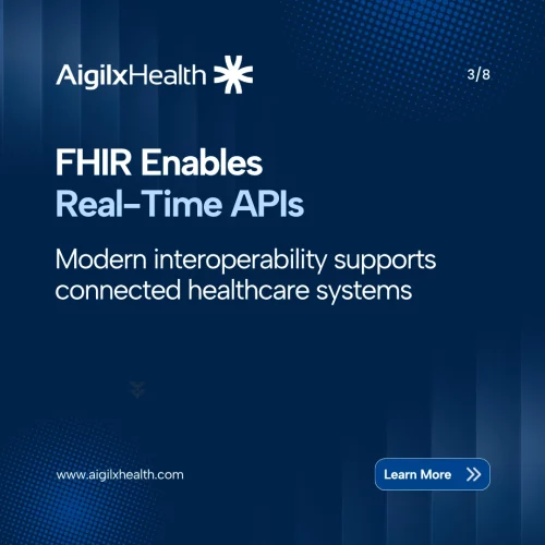 fhir-api-interoperability