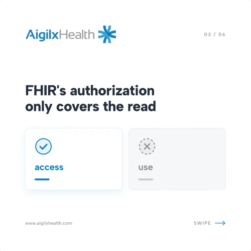 FHIR authorization and data use