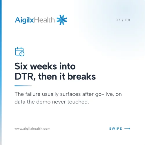 Six Weeks Into DTR