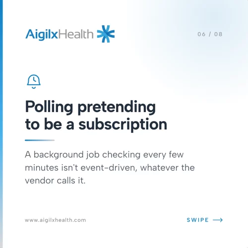 Polling Pretending Real Subscription