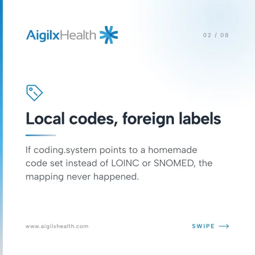Local Codes Foreign Labels