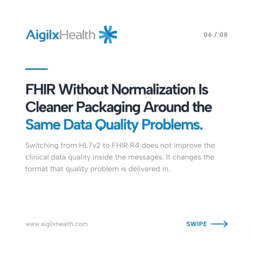 fhir-data-normalization