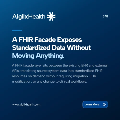 FHIR Facade Layer