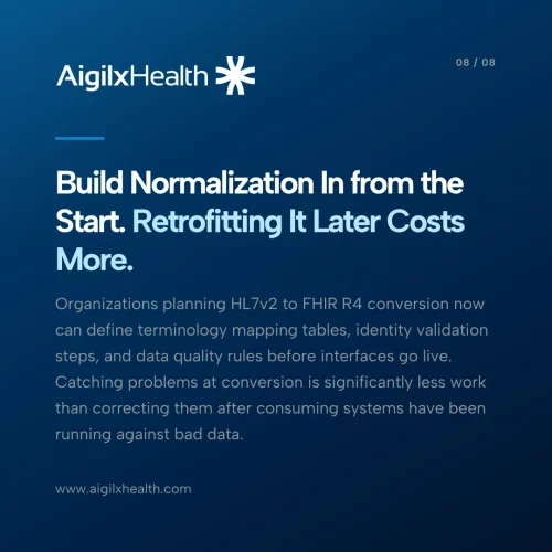 fhir-integration-planning