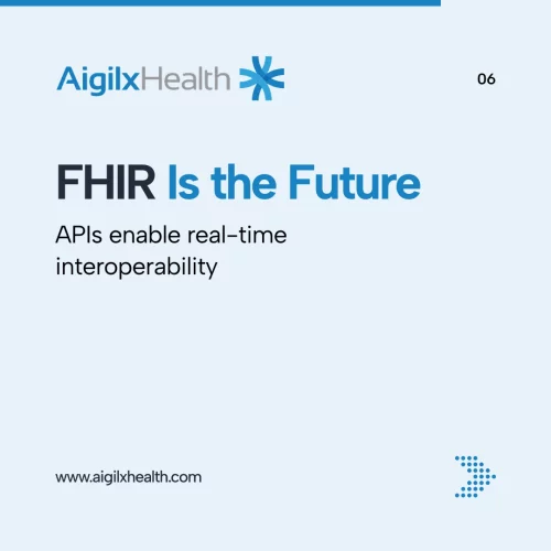 FHIR Interoperability APIs
