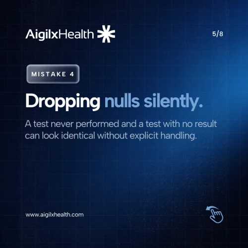 fhir-null-value-management