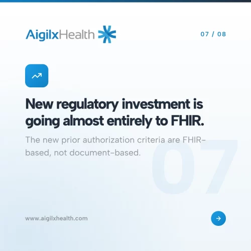 fhir-prior-authorization-regulations