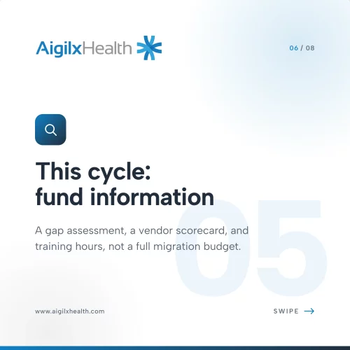Fund Information First