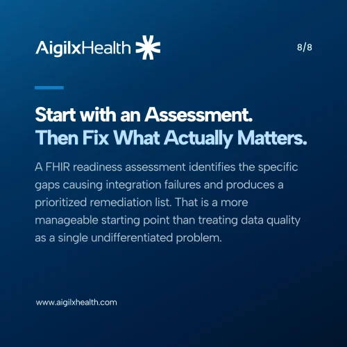 FHIR Readiness Assessment