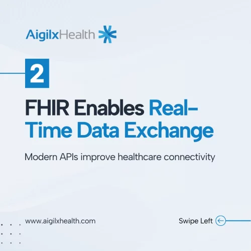 fhir-realtime-data