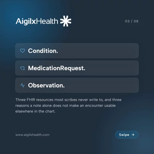 fhir-resource-mapping