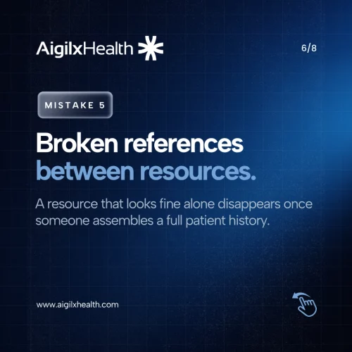 fhir-resource-reference-errors