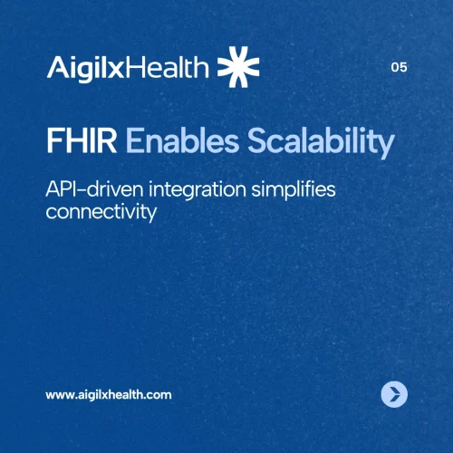 fhir-scalable-integration