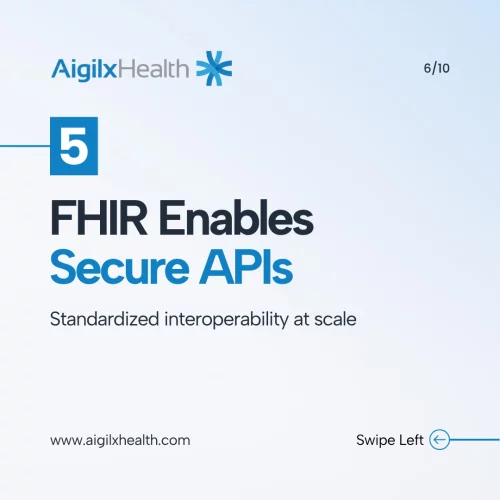 fhir-secure-apis