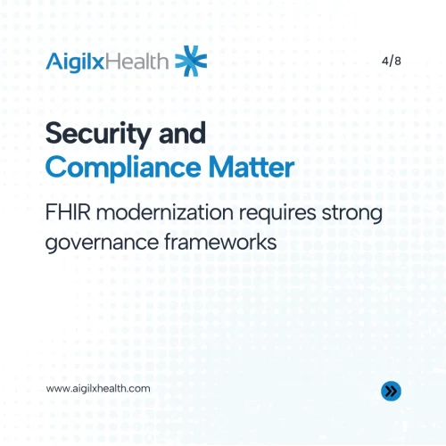 fhir-security-compliance-governance