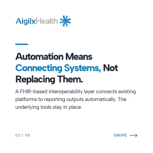 fhir-system-integration