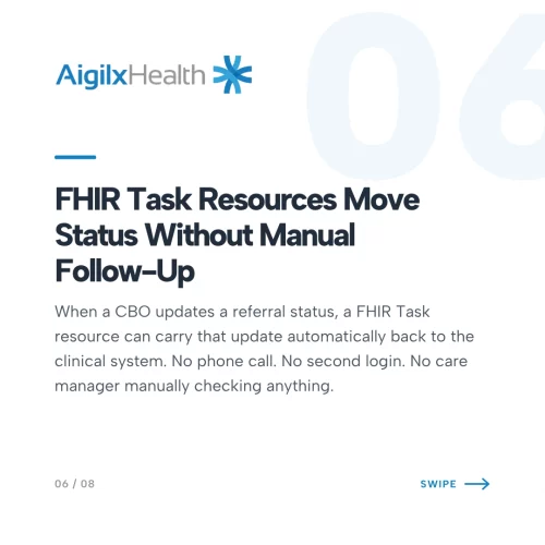 FHIR task resource