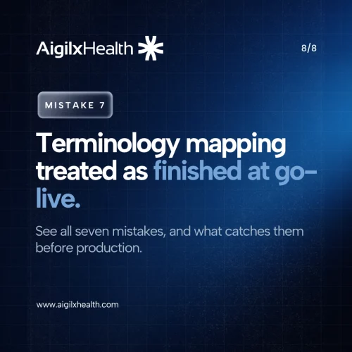 fhir-terminology-mapping-strategy