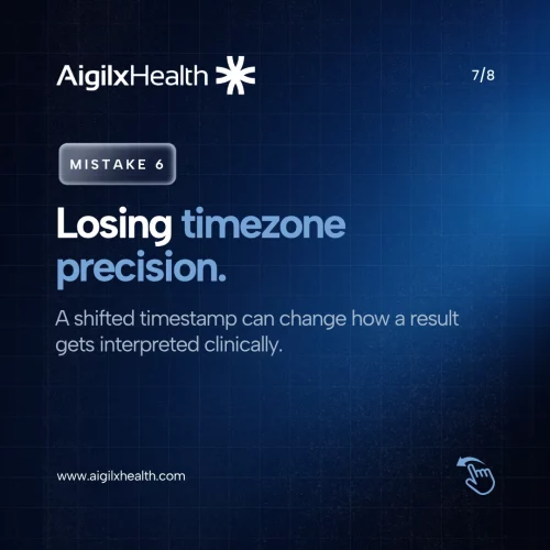 fhir-timezone-precision-errors