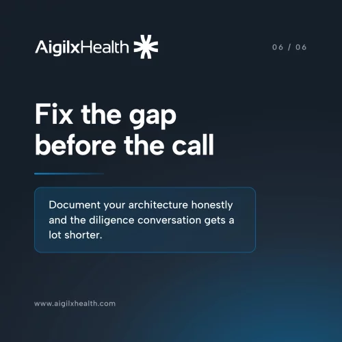 Fix FHIR gap CTA