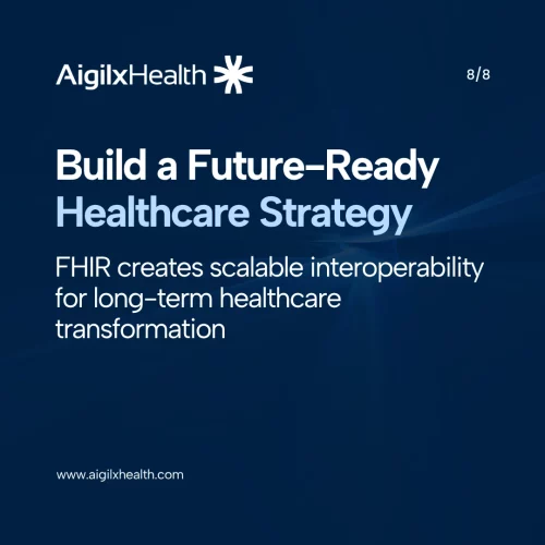 Future ready interoperability strategy