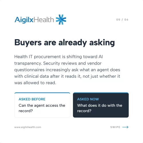 AI transparency procurement expectations