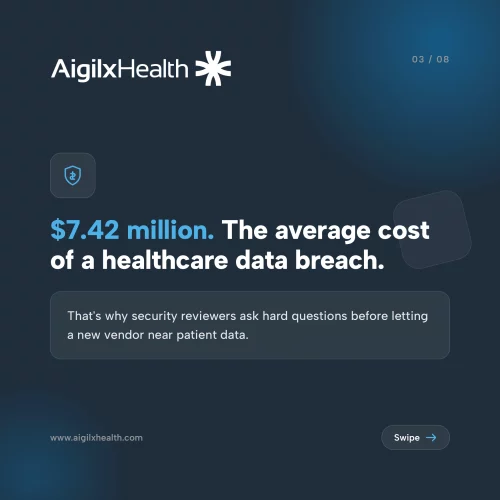 healthcare-breach-cost