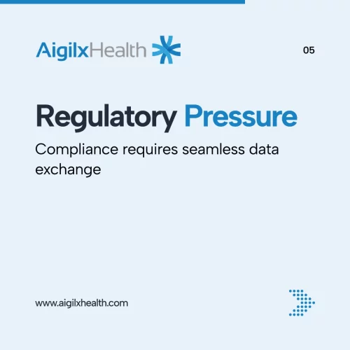 Healthcare Compliance Challenges