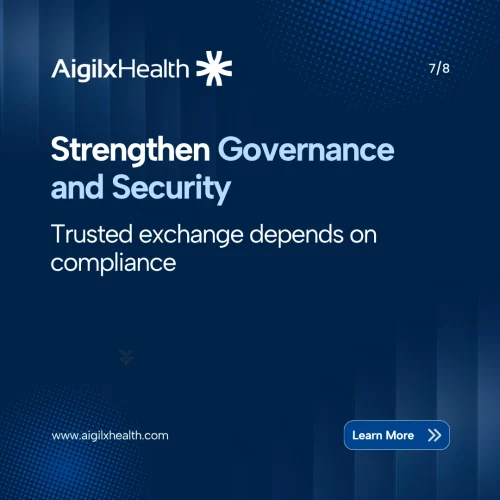 Governance security compliance
